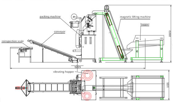 Macchina di imballaggio di sacchetti di plastica