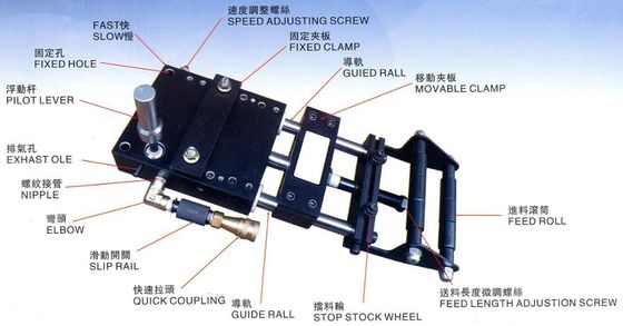 Tipo resistente macchina dell'alimentatore dell'aria